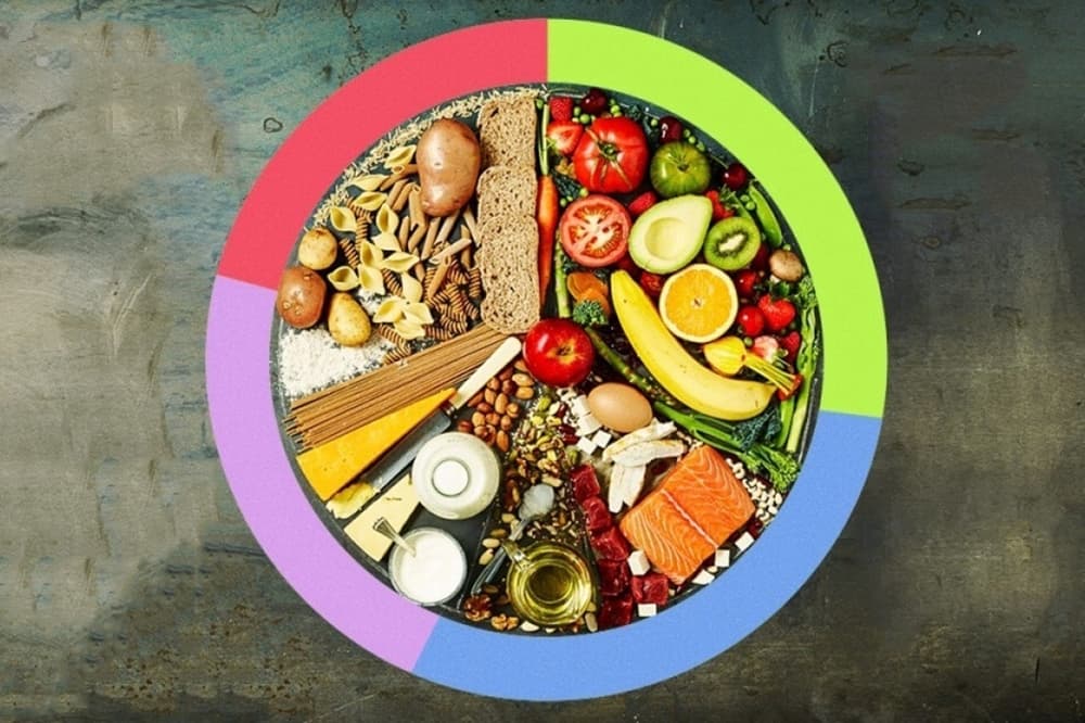 Собери здоровую тарелку